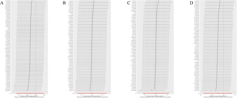 https://cdn.ncbi.nlm.nih.gov/pmc/blobs/aad1/12217710/637985fee250/41598_2025_5287_Fig5_HTML.jpg