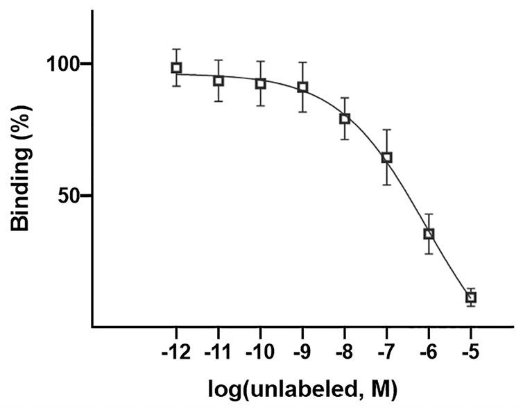https://cdn.ncbi.nlm.nih.gov/pmc/blobs/aad5/11279866/563a56df1707/pharmaceutics-16-00899-g006.jpg