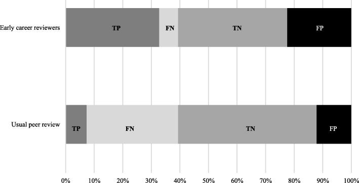https://cdn.ncbi.nlm.nih.gov/pmc/blobs/aad7/6864983/123d48b42dfd/12916_2019_1436_Fig3_HTML.jpg