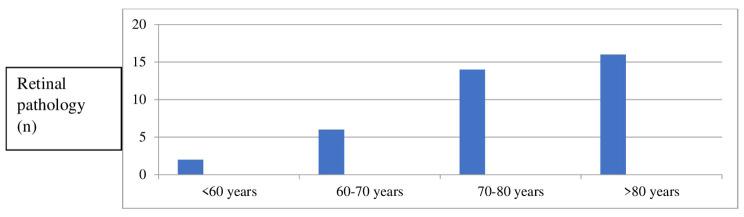 https://cdn.ncbi.nlm.nih.gov/pmc/blobs/aad9/11320843/69adc196f4c8/12886_2024_3622_Fig2_HTML.jpg