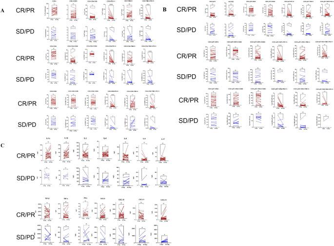 https://cdn.ncbi.nlm.nih.gov/pmc/blobs/aada/12040615/8fd3d510eab5/fimmu-16-1521708-g003.jpg