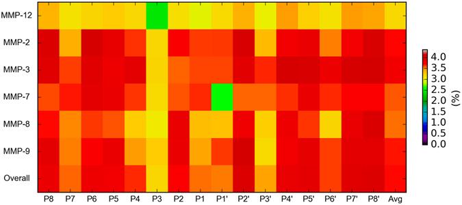 https://cdn.ncbi.nlm.nih.gov/pmc/blobs/aadb/5515926/e14cc5269a7b/41598_2017_6219_Fig6_HTML.jpg