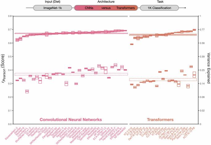 https://cdn.ncbi.nlm.nih.gov/pmc/blobs/aadc/11526138/90c75e561c15/41467_2024_53147_Fig2_HTML.jpg