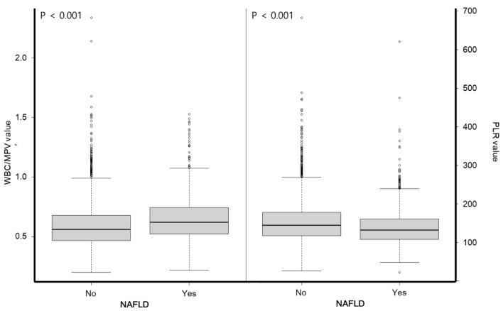 https://cdn.ncbi.nlm.nih.gov/pmc/blobs/aae1/10937929/5715dd684e78/41598_2024_56796_Fig3_HTML.jpg