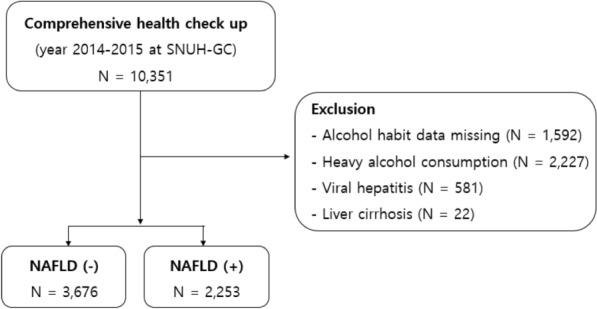https://cdn.ncbi.nlm.nih.gov/pmc/blobs/aae1/10937929/a52548893266/41598_2024_56796_Fig1_HTML.jpg