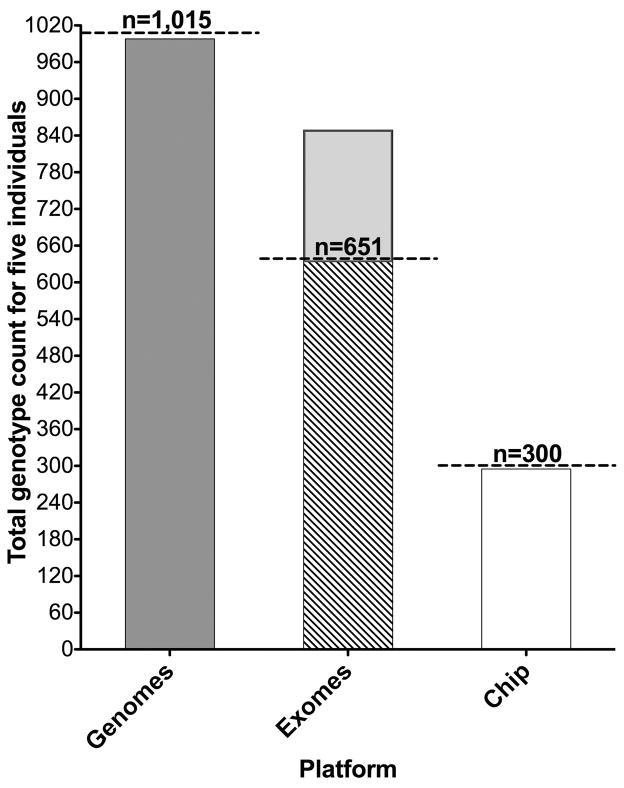 https://cdn.ncbi.nlm.nih.gov/pmc/blobs/aae3/5316383/1eee9963bd98/nihms802548f1.jpg