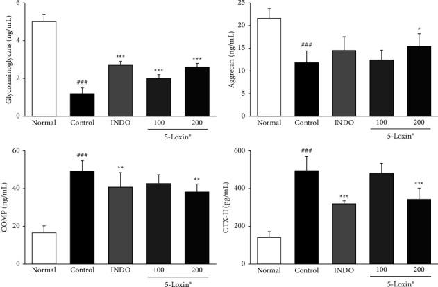 https://cdn.ncbi.nlm.nih.gov/pmc/blobs/aae7/9605825/e23c71e8084d/ECAM2022-3067526.002.jpg