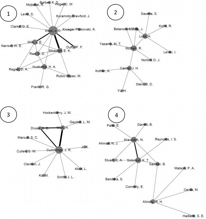 https://cdn.ncbi.nlm.nih.gov/pmc/blobs/aaee/11068714/acd02904a29b/44192_2024_68_Fig3a_HTML.jpg
