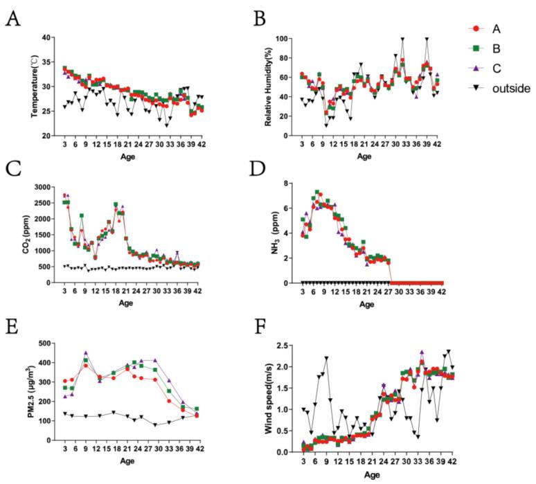 https://cdn.ncbi.nlm.nih.gov/pmc/blobs/ab01/9819255/42f56dac0a23/ijerph-20-00723-g002.jpg