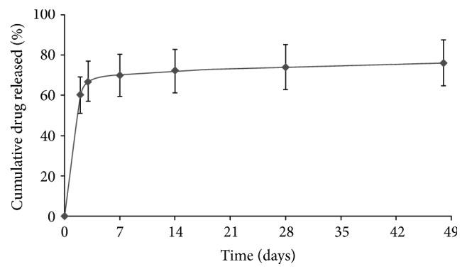 https://cdn.ncbi.nlm.nih.gov/pmc/blobs/ab08/5002302/6cc78df88fd0/SCIENTIFICA2016-9324279.004.jpg