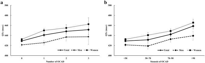 https://cdn.ncbi.nlm.nih.gov/pmc/blobs/ab0d/8131710/3d644520016c/41598_2021_90133_Fig1_HTML.jpg