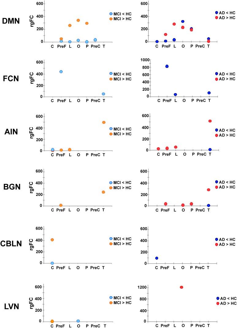 https://cdn.ncbi.nlm.nih.gov/pmc/blobs/ab11/4115623/0a5b623fa6bd/fnins-08-00223-g0005.jpg