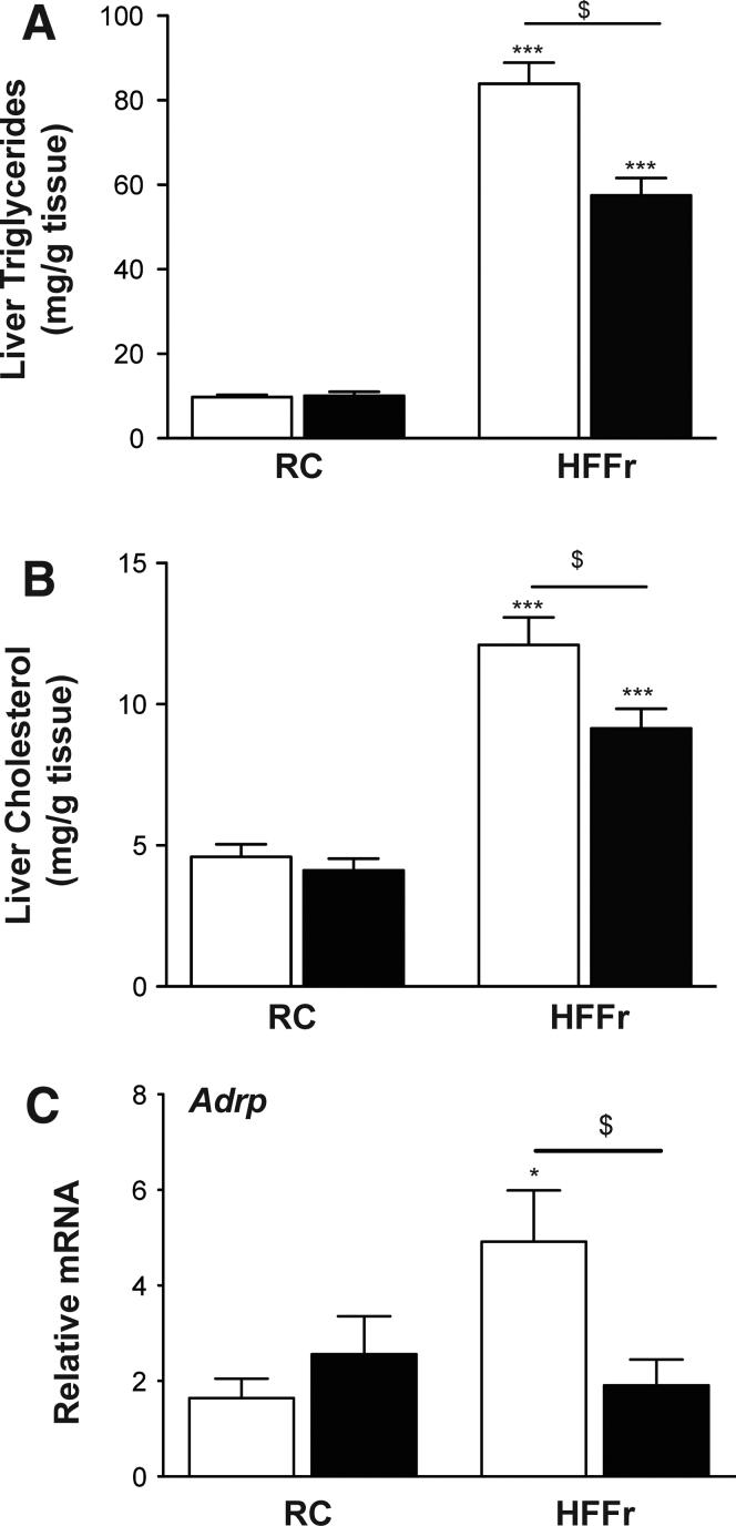 https://cdn.ncbi.nlm.nih.gov/pmc/blobs/ab14/5852394/fb04c7d1e19c/gr7.jpg