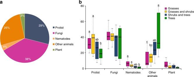 https://cdn.ncbi.nlm.nih.gov/pmc/blobs/ab15/6127325/50f54942ff50/42003_2018_129_Fig1_HTML.jpg