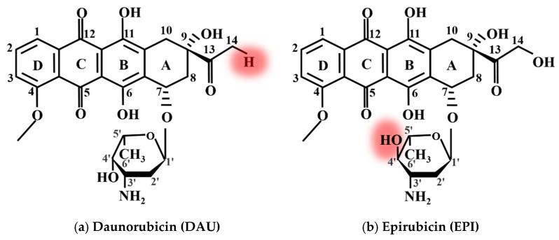 https://cdn.ncbi.nlm.nih.gov/pmc/blobs/ab1a/9228395/4f25cdbb85e3/micromachines-13-00940-g004.jpg