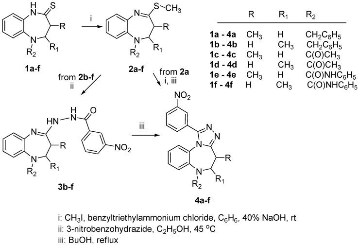 https://cdn.ncbi.nlm.nih.gov/pmc/blobs/ab23/6272760/cbbe1c2c04c6/molecules-20-05392-g003.jpg