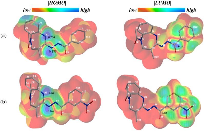 https://cdn.ncbi.nlm.nih.gov/pmc/blobs/ab23/6272760/f4dd62fa7cae/molecules-20-05392-g002.jpg