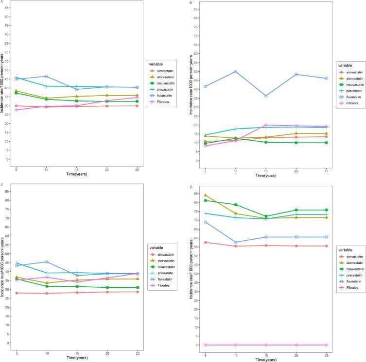 https://cdn.ncbi.nlm.nih.gov/pmc/blobs/ab25/11523944/d04670c0be1c/IJGM-17-4947-g0002.jpg