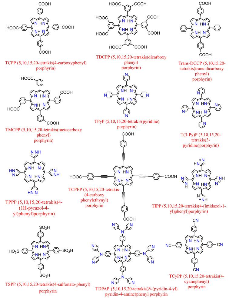 https://cdn.ncbi.nlm.nih.gov/pmc/blobs/ab26/9369971/c3a0b90f5901/molecules-27-04917-g003.jpg