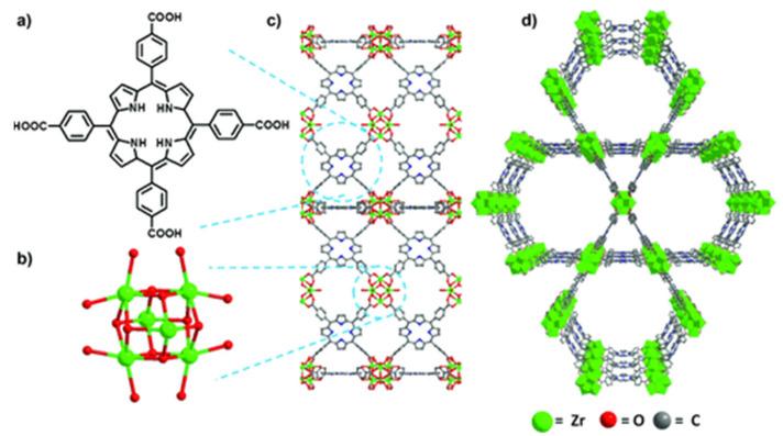 https://cdn.ncbi.nlm.nih.gov/pmc/blobs/ab26/9369971/c8d8cd2b697f/molecules-27-04917-g006.jpg