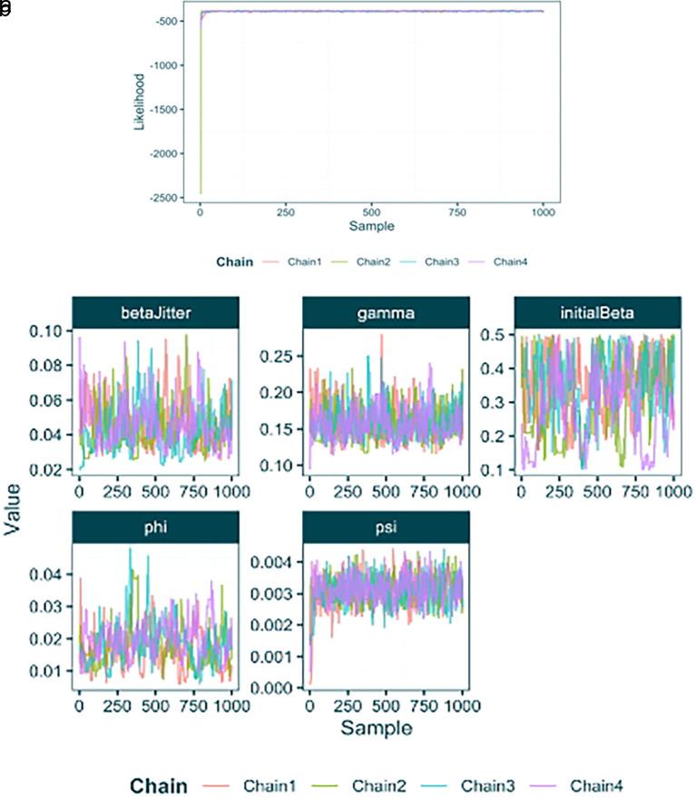 https://cdn.ncbi.nlm.nih.gov/pmc/blobs/ab2d/12134729/5383675b8a88/f1000research-14-178965-g0003.jpg
