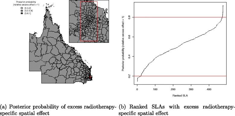 https://cdn.ncbi.nlm.nih.gov/pmc/blobs/ab31/4668608/9728662646d3/12889_2015_2527_Fig6_HTML.jpg