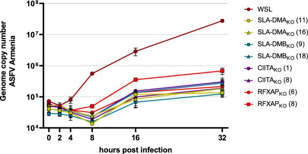 https://cdn.ncbi.nlm.nih.gov/pmc/blobs/ab38/10442341/1929f1200cd2/41598_2023_36788_Fig4_HTML.jpg