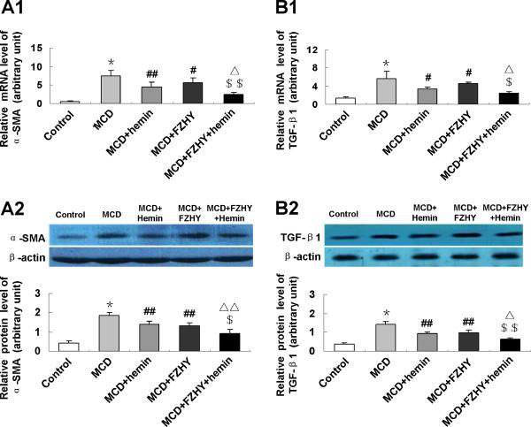 https://cdn.ncbi.nlm.nih.gov/pmc/blobs/ab3a/3359233/84143222710b/1476-511X-11-45-5.jpg