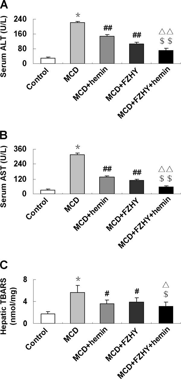 https://cdn.ncbi.nlm.nih.gov/pmc/blobs/ab3a/3359233/b6d437cd9f60/1476-511X-11-45-1.jpg