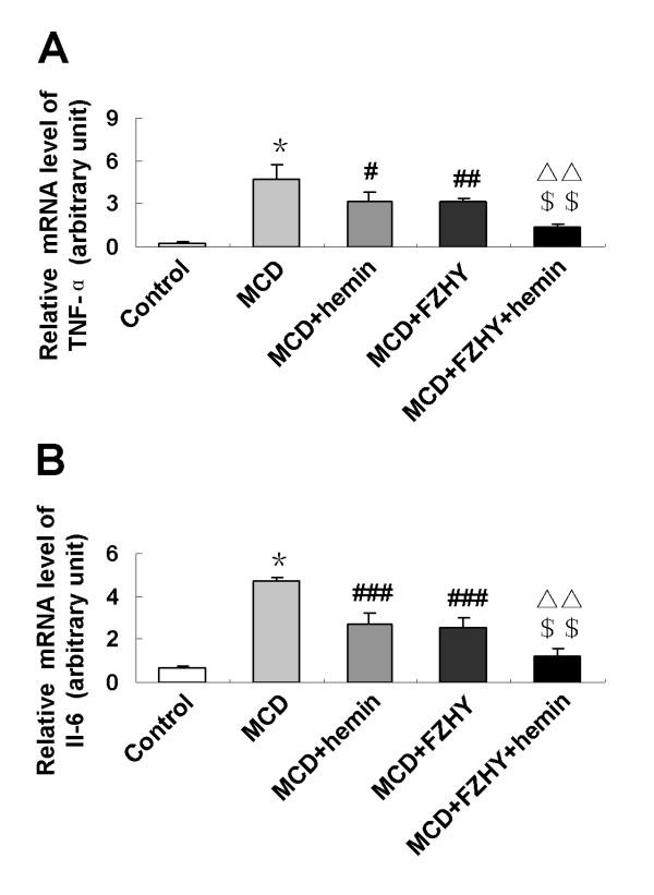 https://cdn.ncbi.nlm.nih.gov/pmc/blobs/ab3a/3359233/ff72f7e8b156/1476-511X-11-45-4.jpg
