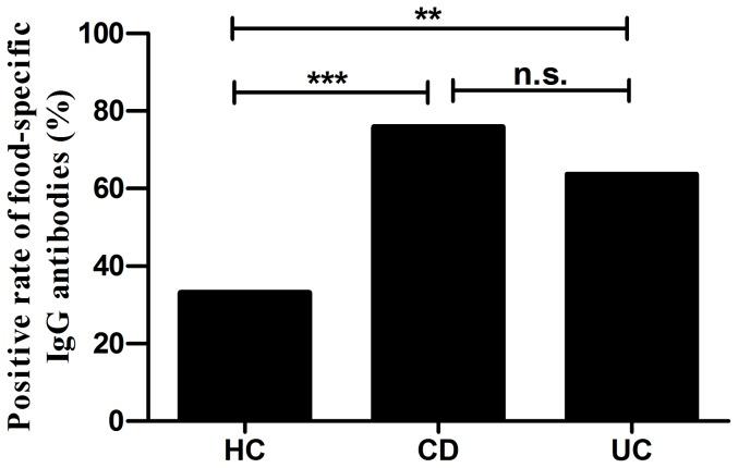https://cdn.ncbi.nlm.nih.gov/pmc/blobs/ab3c/4230978/92fde0ef8e3f/pone.0112154.g001.jpg