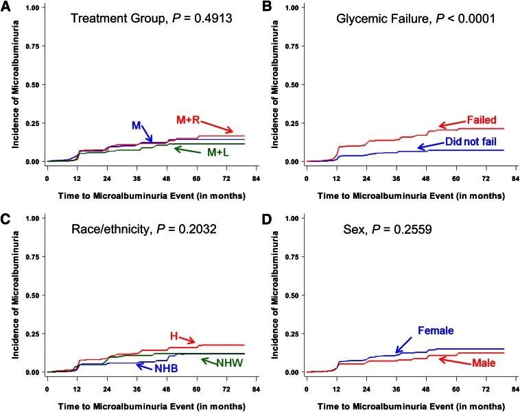 https://cdn.ncbi.nlm.nih.gov/pmc/blobs/ab3d/3661847/273bb6e47a30/1735fig2.jpg