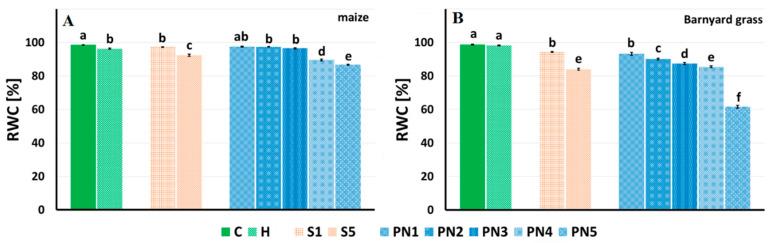 https://cdn.ncbi.nlm.nih.gov/pmc/blobs/ab3d/9181968/a5e28a882315/molecules-27-03480-g009.jpg