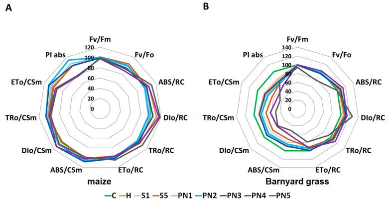 https://cdn.ncbi.nlm.nih.gov/pmc/blobs/ab3d/9181968/b5643693a81f/molecules-27-03480-g010.jpg