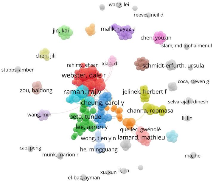 https://cdn.ncbi.nlm.nih.gov/pmc/blobs/ab3f/11826422/0be6ced77ca3/frai-08-1455341-g003.jpg