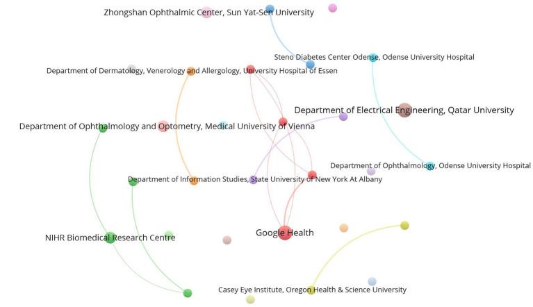 https://cdn.ncbi.nlm.nih.gov/pmc/blobs/ab3f/11826422/0daadd52b9f9/frai-08-1455341-g005.jpg