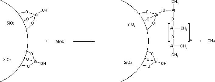 https://cdn.ncbi.nlm.nih.gov/pmc/blobs/ab44/5453261/2c4b575974f8/materials-07-01995f2.jpg