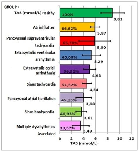 https://cdn.ncbi.nlm.nih.gov/pmc/blobs/ab47/8987465/ec36788da887/CHSJ-47-04-558-fig2.jpg