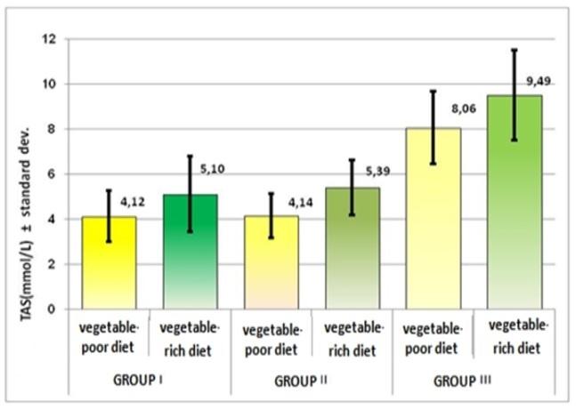 https://cdn.ncbi.nlm.nih.gov/pmc/blobs/ab47/8987465/ff2d6726929e/CHSJ-47-04-558-fig7.jpg