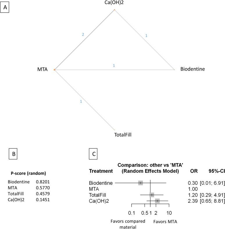 https://cdn.ncbi.nlm.nih.gov/pmc/blobs/ab4a/11310317/baaf26177238/41598_2024_69367_Fig9_HTML.jpg