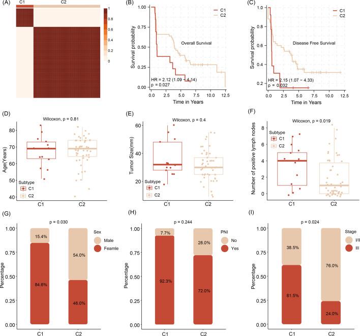 https://cdn.ncbi.nlm.nih.gov/pmc/blobs/ab4f/12334162/359c8f751d2f/elife-103737-fig5.jpg