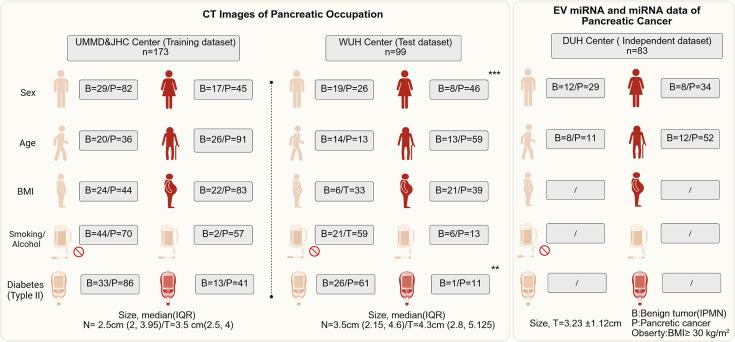 https://cdn.ncbi.nlm.nih.gov/pmc/blobs/ab4f/12334162/f9d062254892/elife-103737-fig1.jpg