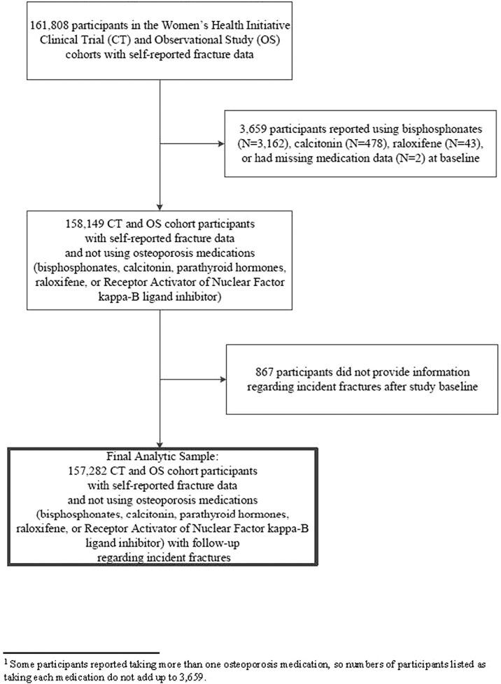 https://cdn.ncbi.nlm.nih.gov/pmc/blobs/ab4f/8176125/c5d8e9b35aa0/gr1.jpg