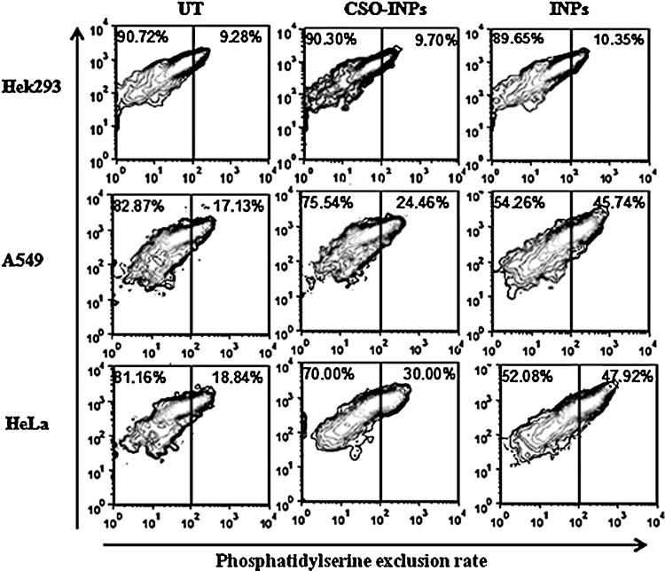 https://cdn.ncbi.nlm.nih.gov/pmc/blobs/ab52/5598369/81459a4ee402/gr9.jpg