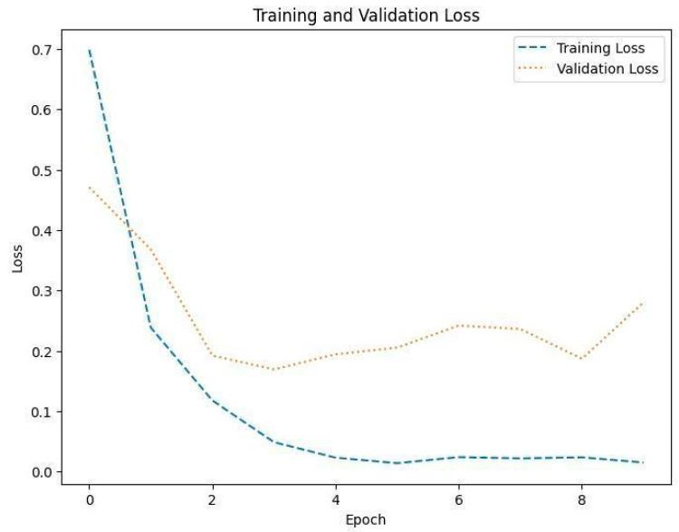 https://cdn.ncbi.nlm.nih.gov/pmc/blobs/ab53/11353951/1e7fb9ea8f36/diagnostics-14-01714-g009.jpg