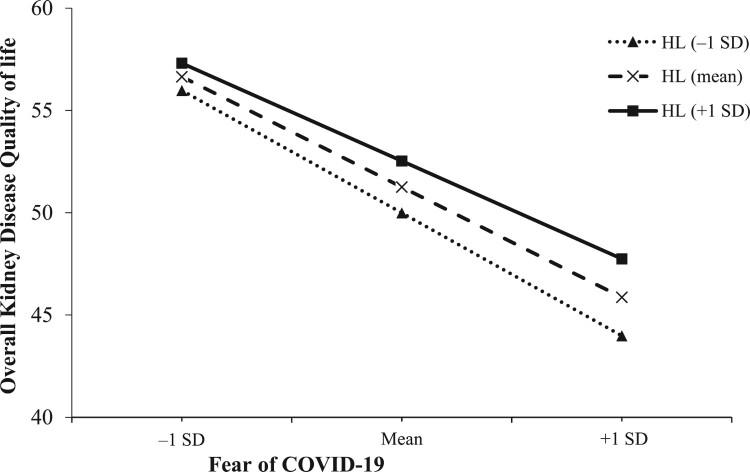 https://cdn.ncbi.nlm.nih.gov/pmc/blobs/ab5c/11249155/6270d5f2a9f2/RHPB_A_2376585_F0001_OB.jpg