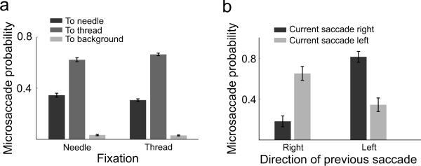 https://cdn.ncbi.nlm.nih.gov/pmc/blobs/ab5f/3058801/a93f30c18d95/nihms-236423-f0005.jpg
