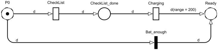 https://cdn.ncbi.nlm.nih.gov/pmc/blobs/ab5f/9104866/76447b700cea/sensors-22-03418-g004.jpg