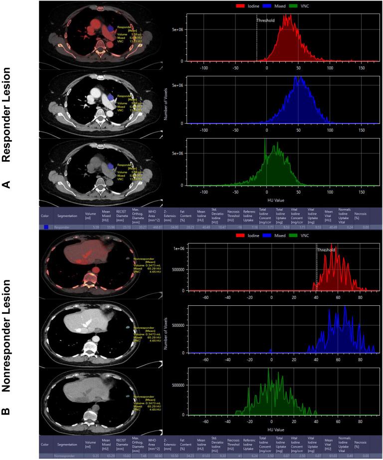https://cdn.ncbi.nlm.nih.gov/pmc/blobs/ab60/8603266/f98a43fdc708/jitc-2021-003261f02.jpg