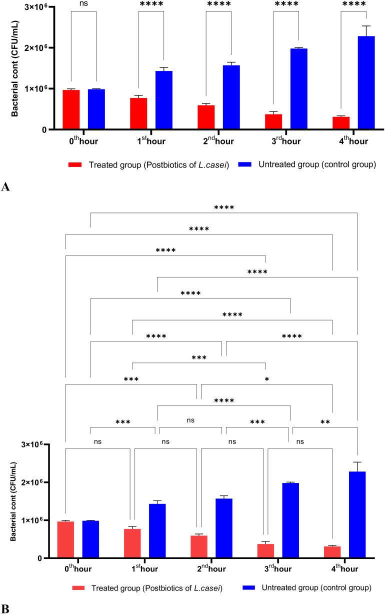 https://cdn.ncbi.nlm.nih.gov/pmc/blobs/ab6a/12390976/3721a9f9d903/fcimb-15-1616501-g013.jpg